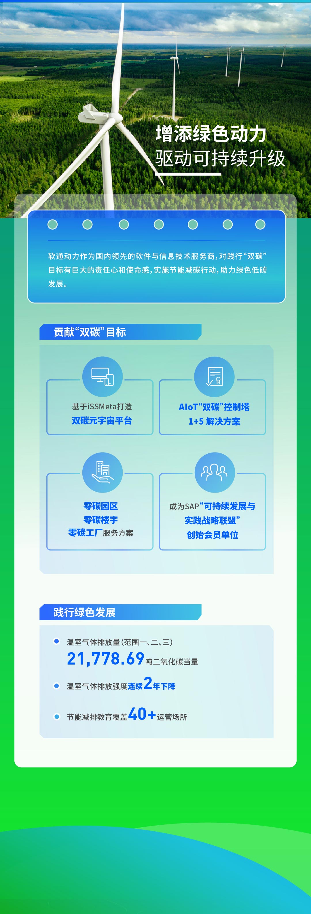 塿һͼڲtengbo98852022ESG111_02.jpg