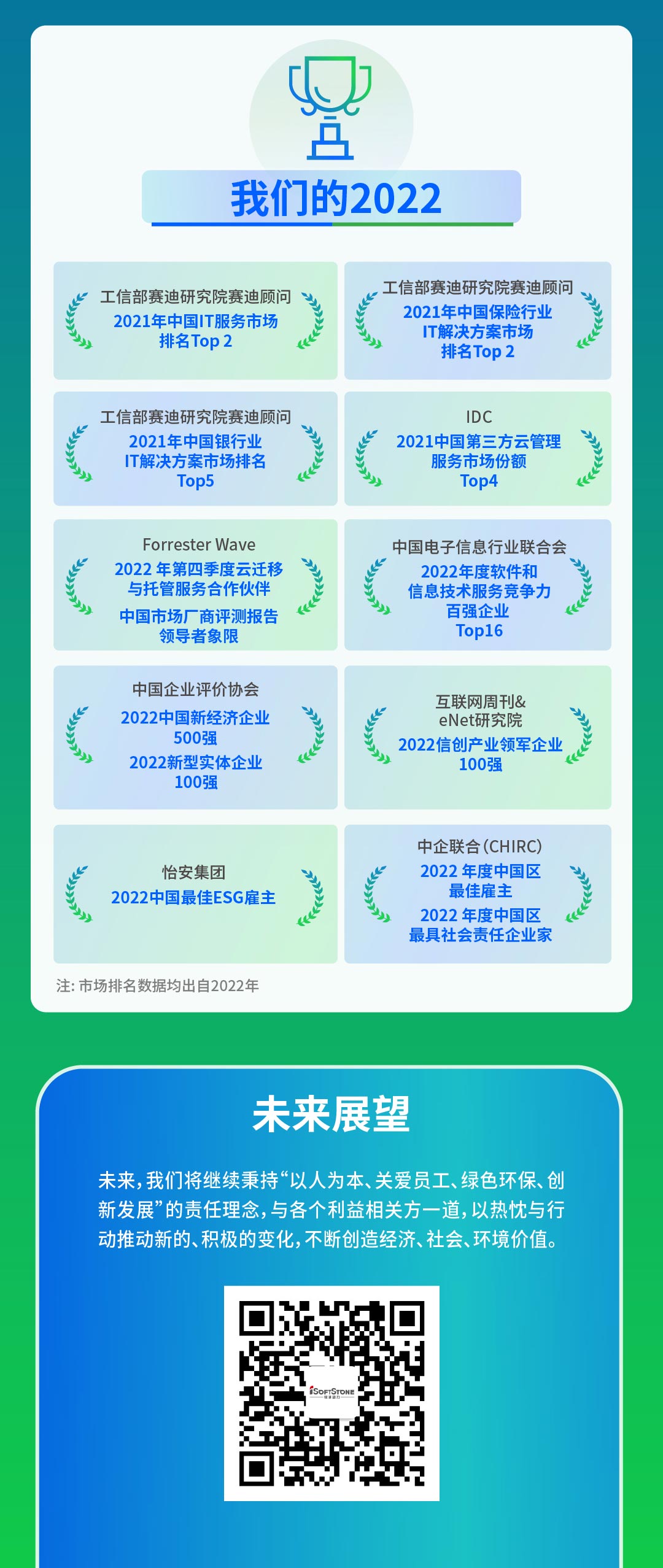 塿һͼڲtengbo98852022ESG111_05.jpg