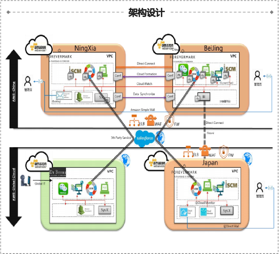 ڲtengbo9885-