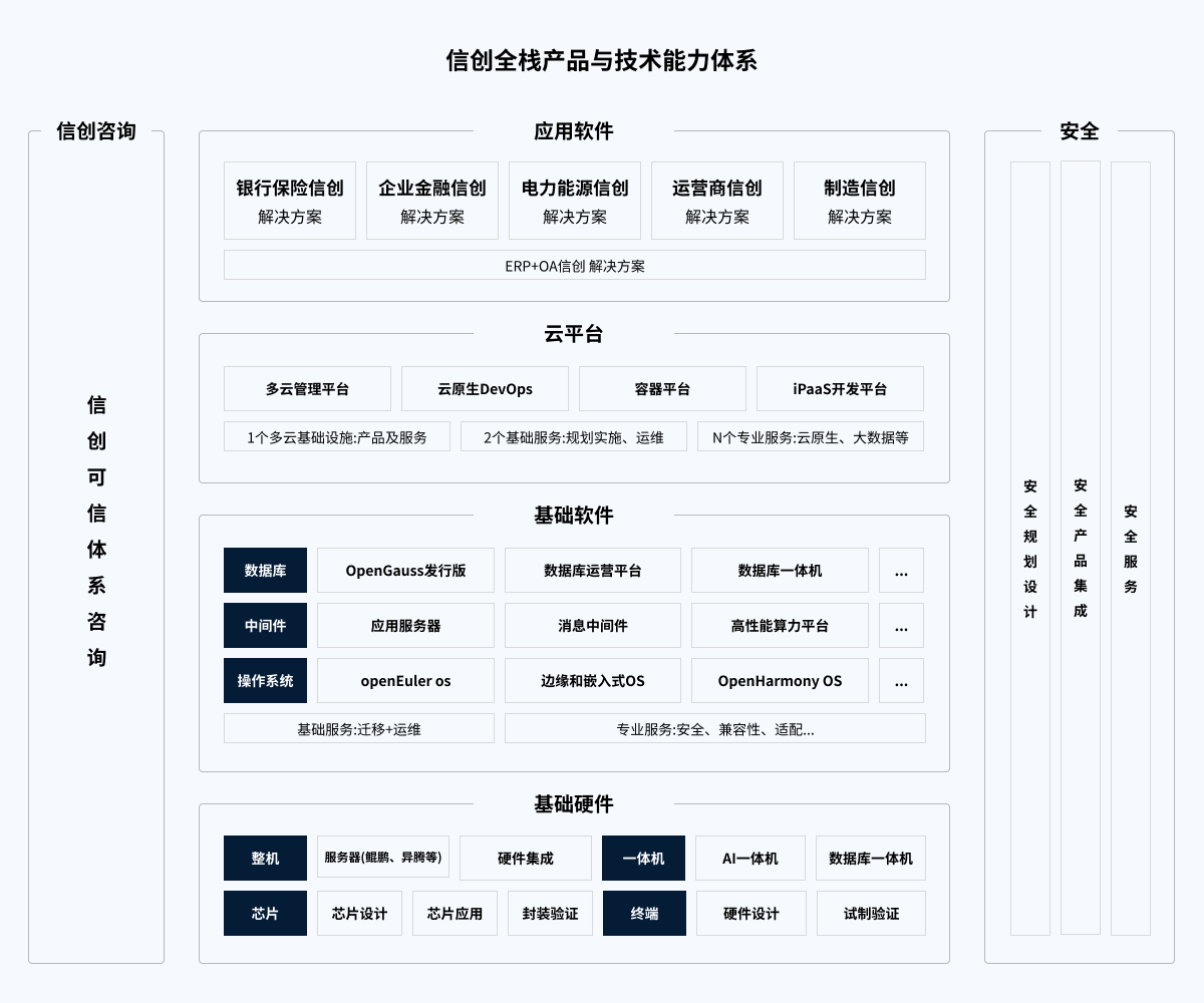 ڲtengbo9885-