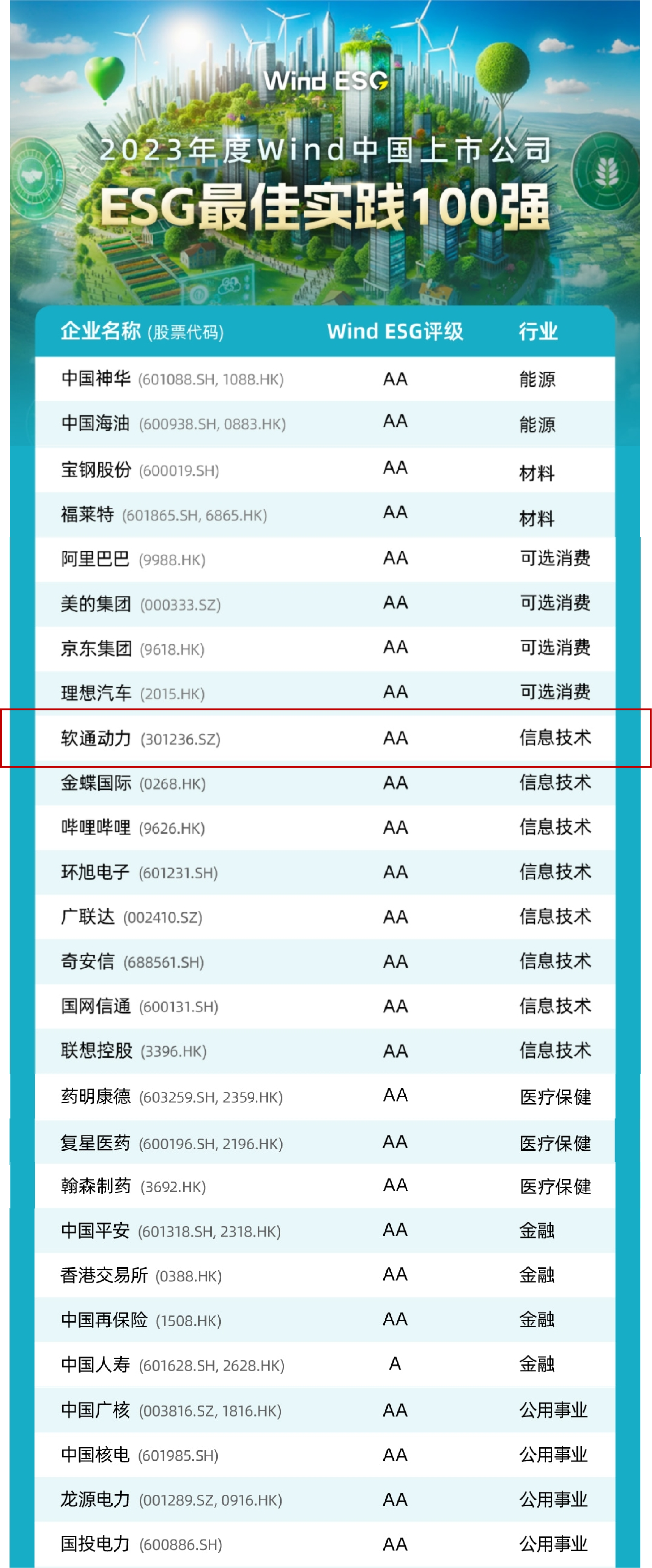 ڲtengbo9885-