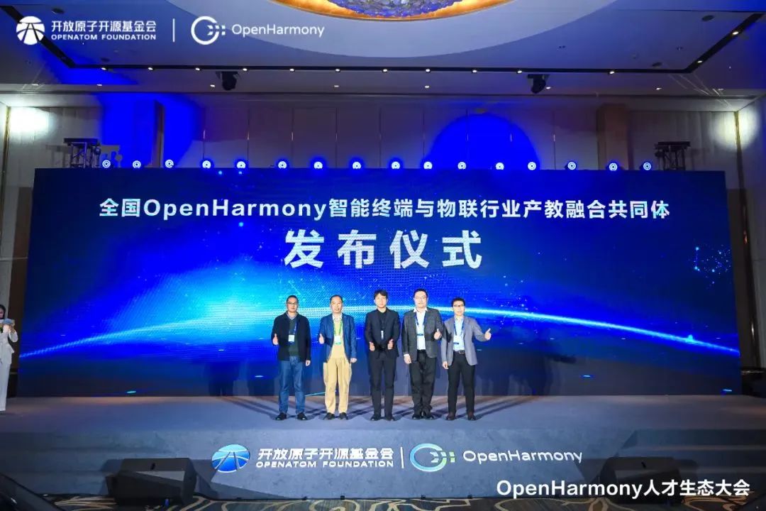 ڲtengbo9885ӹ˾OpenHarmony˲̬ЯָУOpenHarmonyں