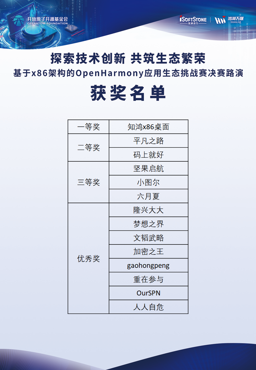 ڲtengbo9885-