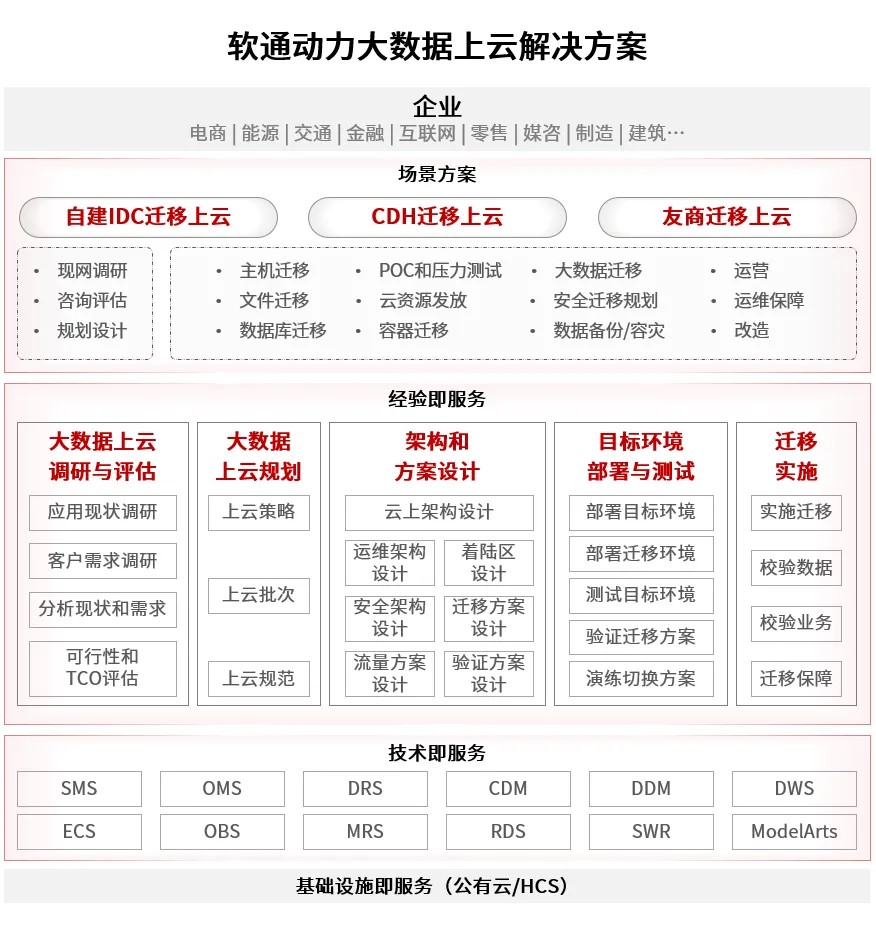 ڲtengbo9885-