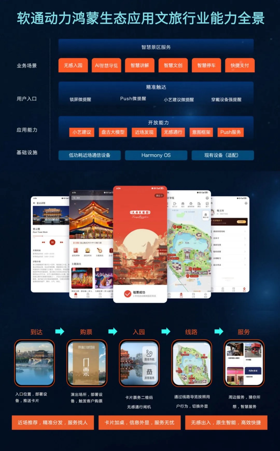 ڲtengbo9885-