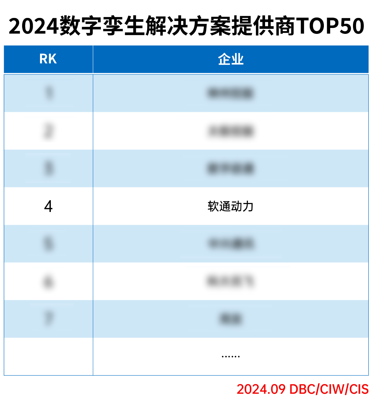 ڲtengbo9885ٵǡ2024ƻṩTOP50
