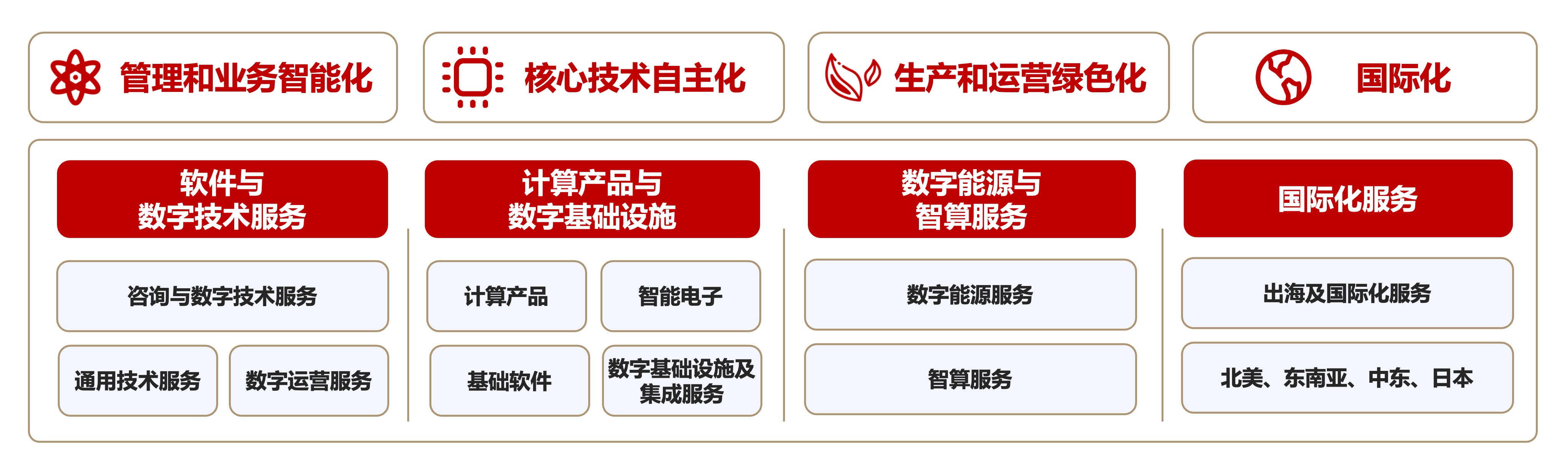 ڲtengbo9885-